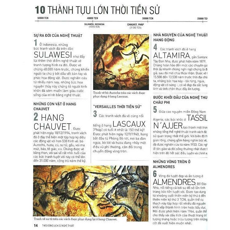 Kiến Thức Căn Bản Cần Biết - Theo Dòng Lịch Sử Nghệ Thuật - Ảnh 6