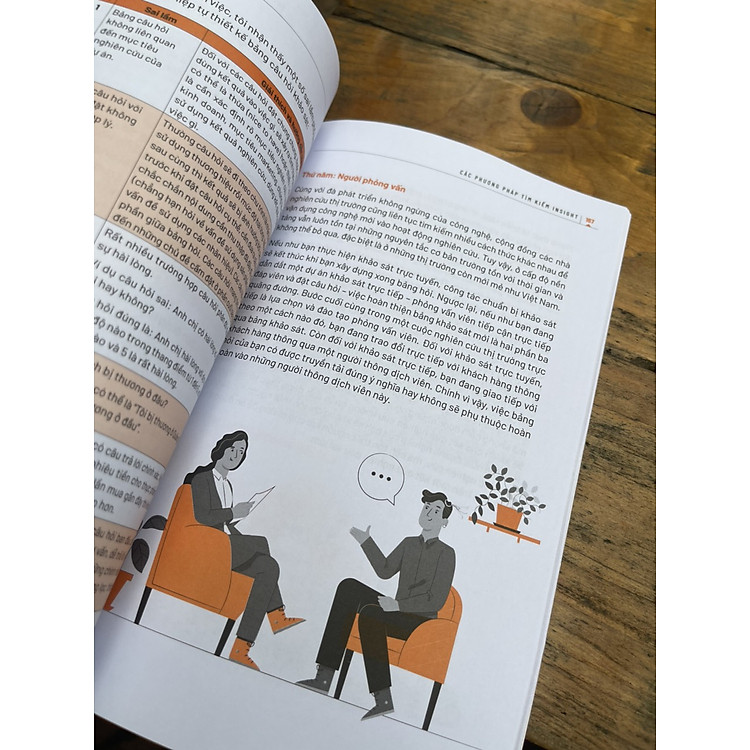 THẤU HIỂU KHÁCH HÀNG – Cho chiến lược kinh doanh và thực thi hiệu quả - Ảnh 3