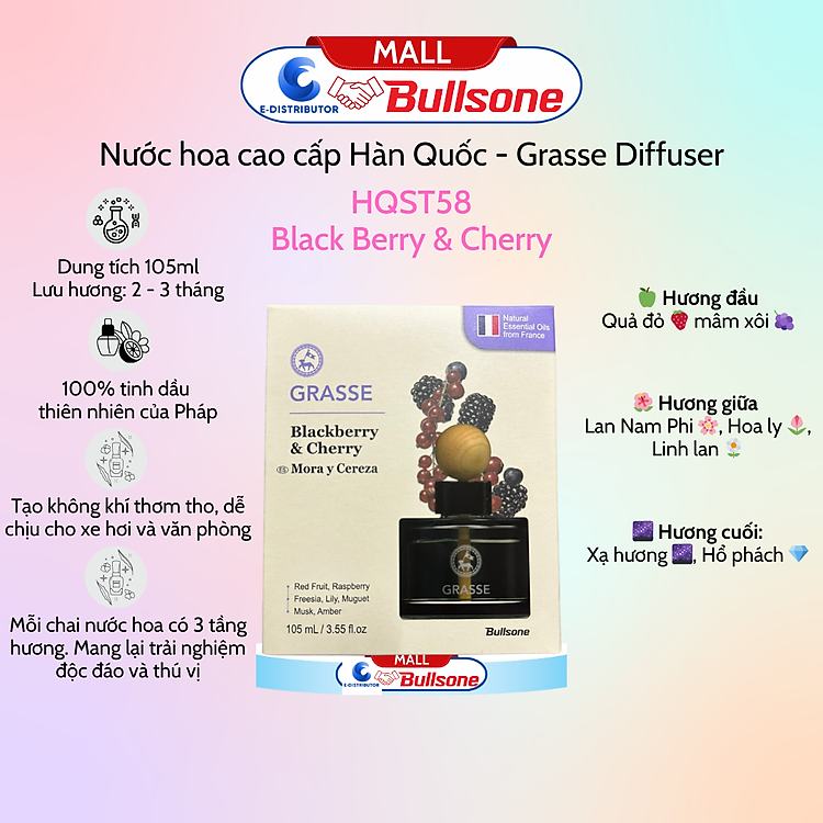 Nước Hoa Ô Tô Cao Cấp Bullsone Grasse Diffuser - Hàng Chính Hãng