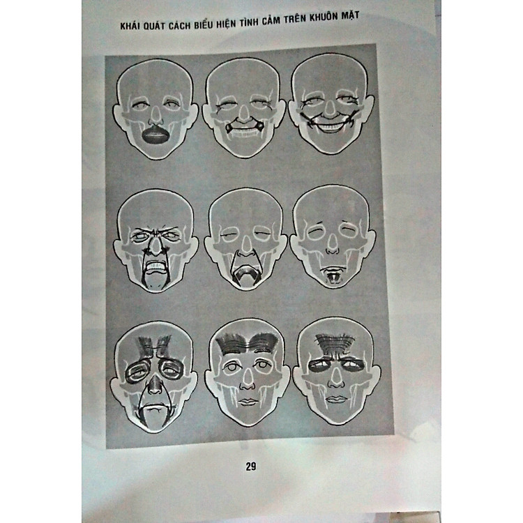 Phương Pháp Vẽ Hình Họa Toàn Thân - Ảnh 6