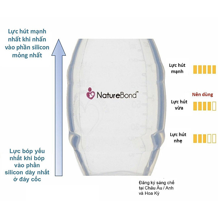 Máy Hút Sữa Silicone NatureBond Đảm bảo Giá tốt - Hình ảnh 5