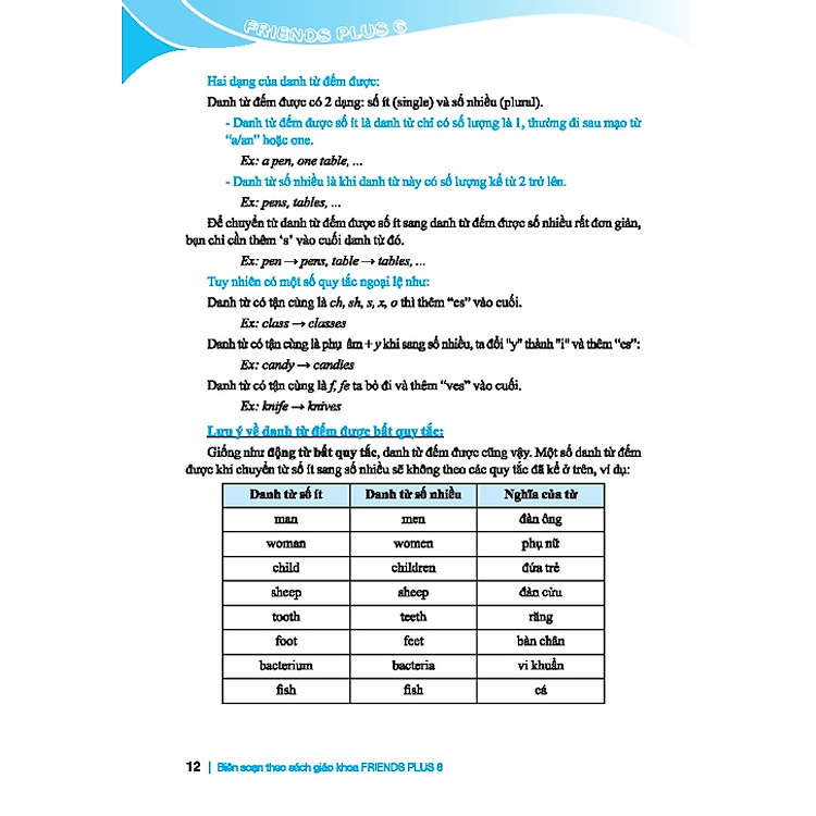 The Langmaster - Bài Tập Bổ Trợ Và Nâng Cao Tiếng Anh Lớp 6 - Tập 2 (Có Đáp Án) - Ảnh 7