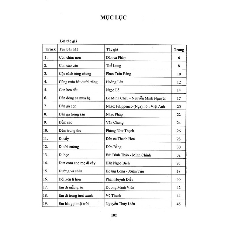 Thực Hành Biểu Diễn Organ Cho Thiếu Nhi – Tập 2 - Ảnh 6