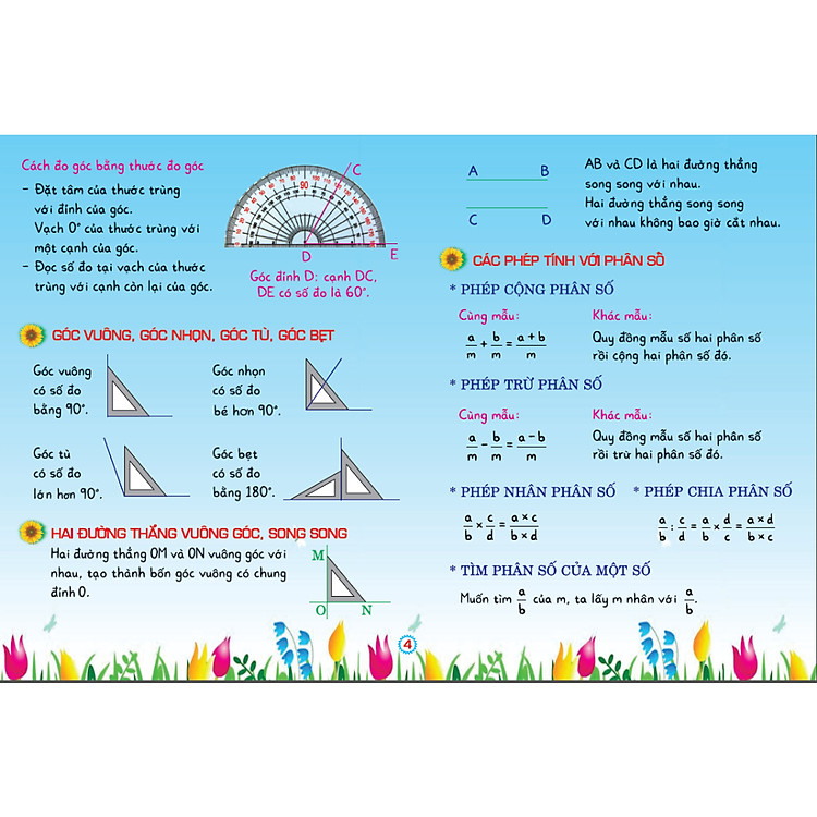 Kiến thức cần nhớ môn Toán lớp 4, lớp 5 - Ảnh 5