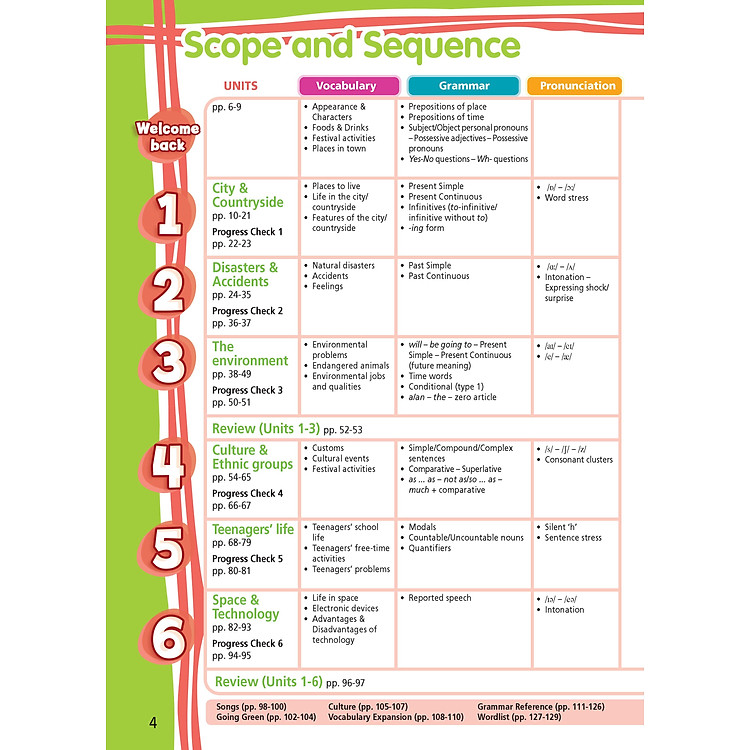Tiếng Anh 8 Right On! Student's Book - Ảnh 2