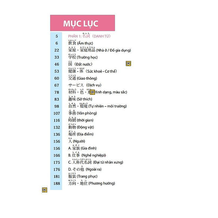 Nhớ Từ Vựng Tiếng Nhật Nhanh Như Shinkanzen - Ảnh 4