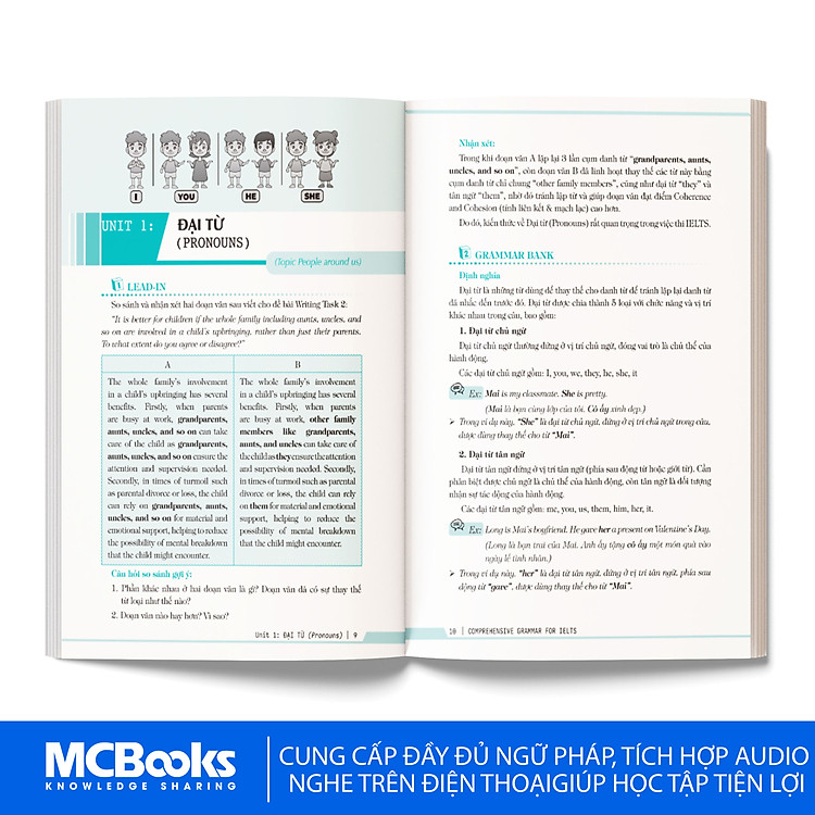 Ngữ pháp toàn diện luyện thi IELTS - Comprehensive Grammar For IELTS - Ảnh 4