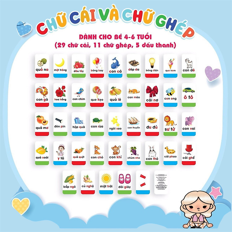 Flashcard - Thẻ Chữ Cái và Chữ Ghép - Ảnh 3