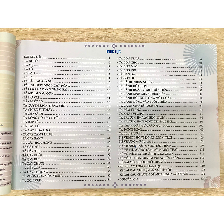 Viết Văn Thật Là Đơn Giản Sức Mạnh Của Sơ Đồ Tư Duy (Nguyên Lý) - Ảnh 5