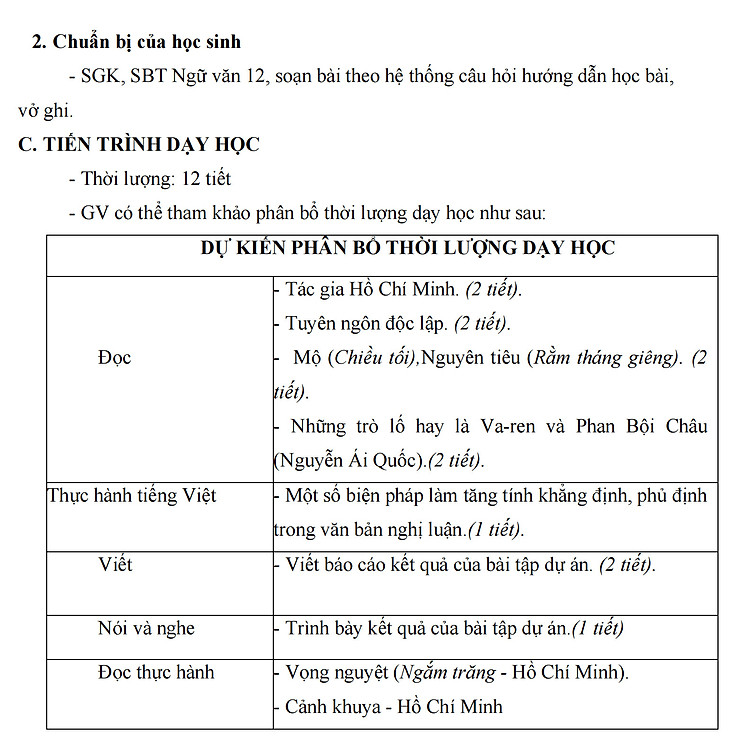 Kế hoạch bài dạy ngữ văn 12 - Tập 1 + 2 (Kết Nối) - Ảnh 4