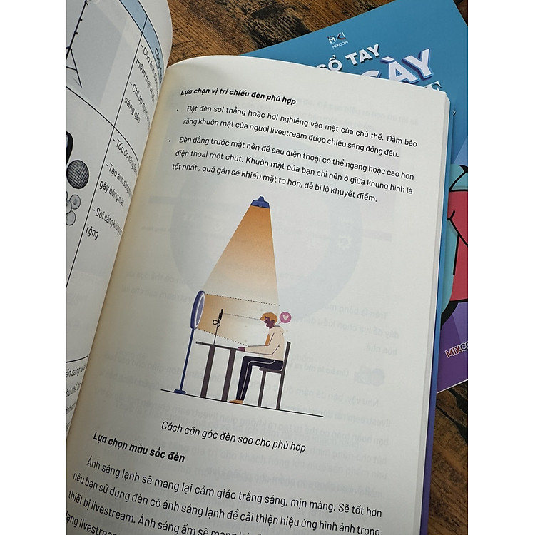 7 Ngày Affiliate – Thành Thạo Tiếp Thị Liên Kết Trong “7 Ngày” - Ảnh 4