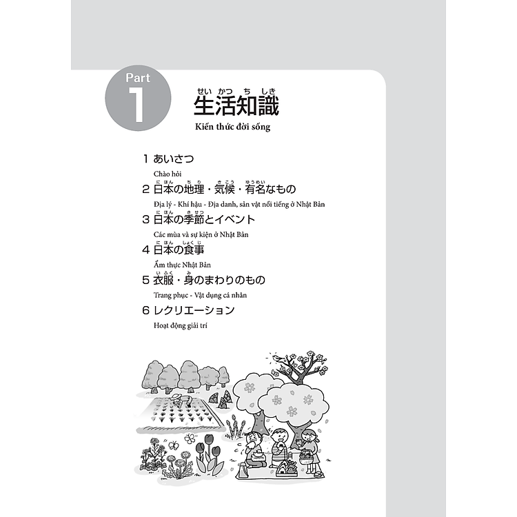 Tiếng Nhật Chuyên Ngành Điều Dưỡng Dành Cho Người Mới Bắt Đầu - Ảnh 4