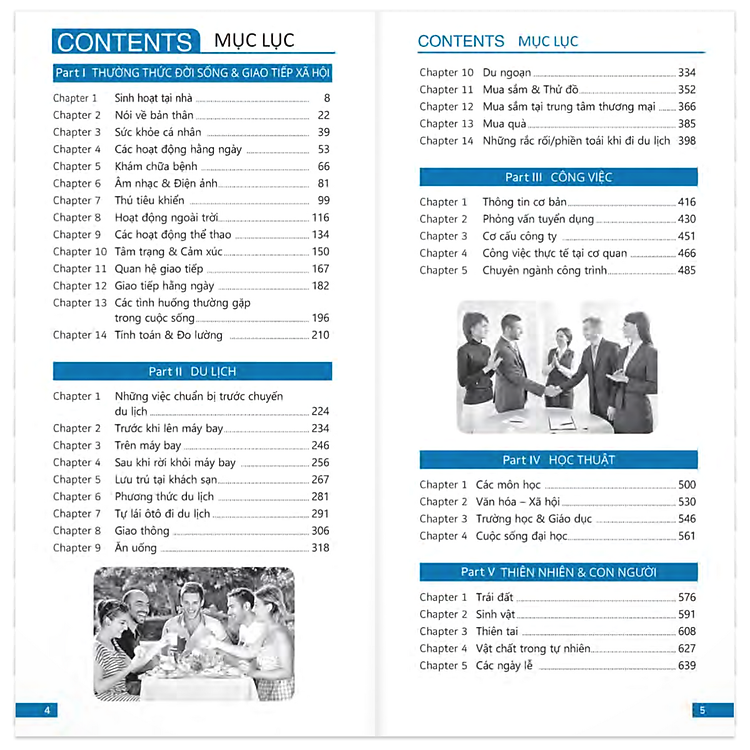 15.000 Từ Tiếng Anh Phải Biết - Ảnh 2