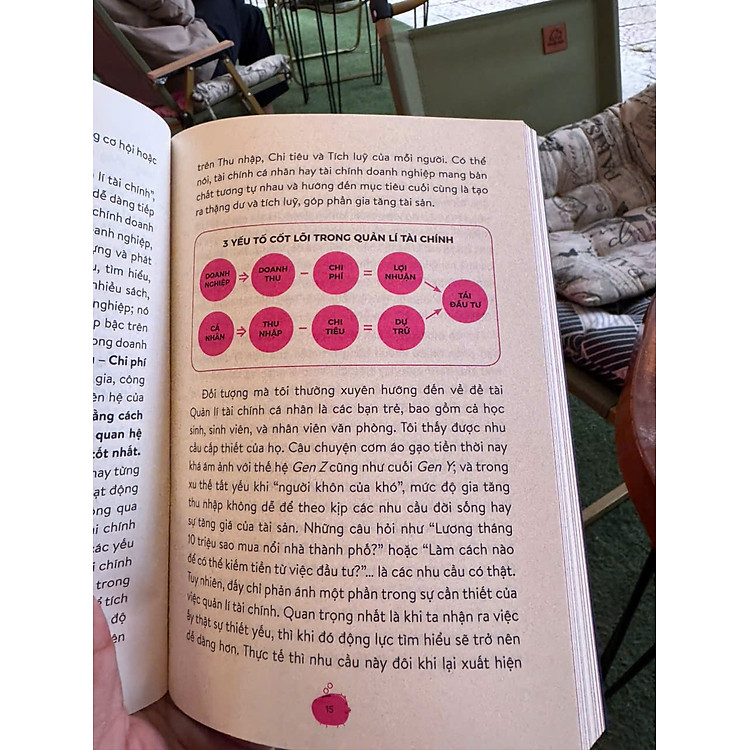 TIỀN CÓ TỆ? - QUẢN LÍ TÀI CHÍNH CÁ NHÂN, VÀ CON ĐƯỜNG HƯỚNG ĐẾN TÀI CHÍNH HẠNH PHÚC - Ảnh 2