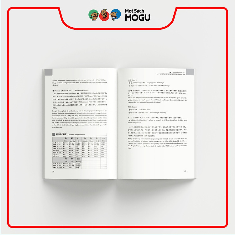 Nói tiếng Nhật như người Nhật (Tập 1) - Ảnh 4