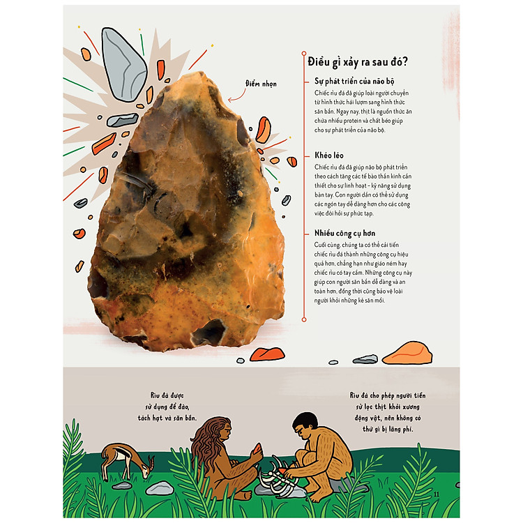 Bách Khoa Toàn Thư – Siêu Nhí Khám Phá Khoa Học Tương Lai - Ảnh 3