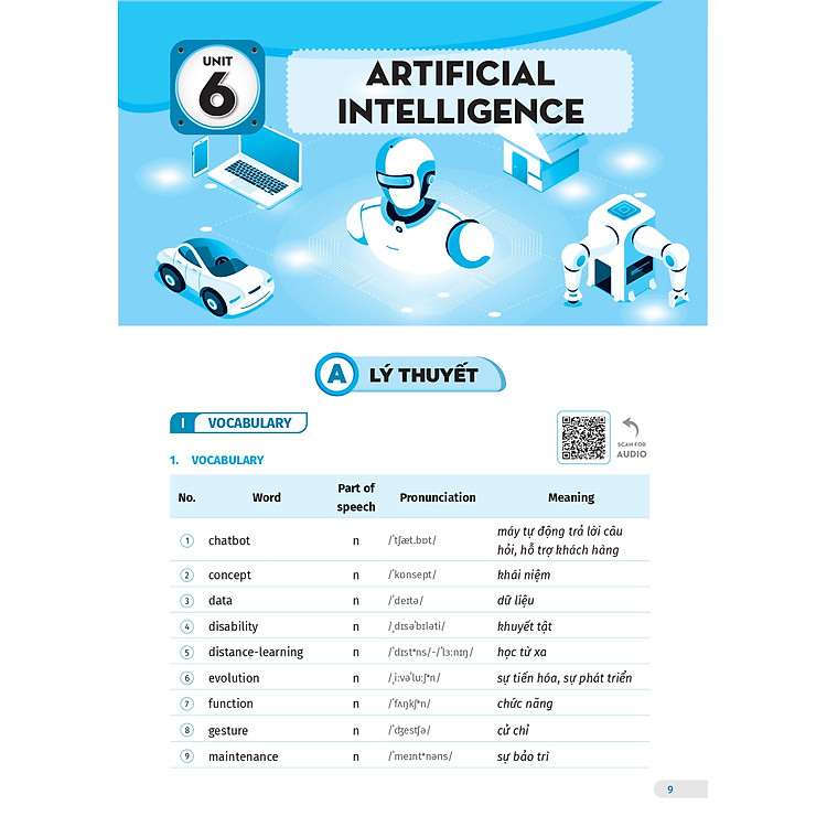 Bài Tập Tiếng Anh Lớp 12 Global Success 4 Kỹ Năng (Tập 2) - Ảnh 7