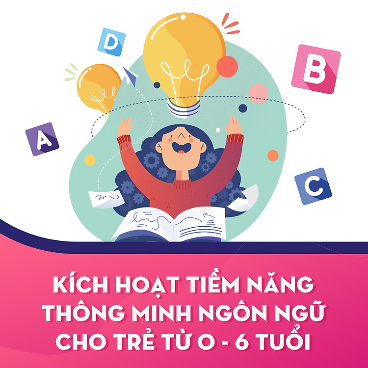 Kích Hoạt Tiềm Năng Thông Minh Ngôn Ngữ Cho Trẻ Từ 0 - 6 Tuổi