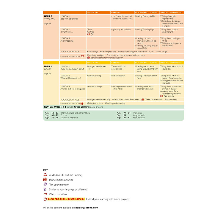 American Jetstream Pre-Intermediate A Student's book & Workbook - Ảnh 4