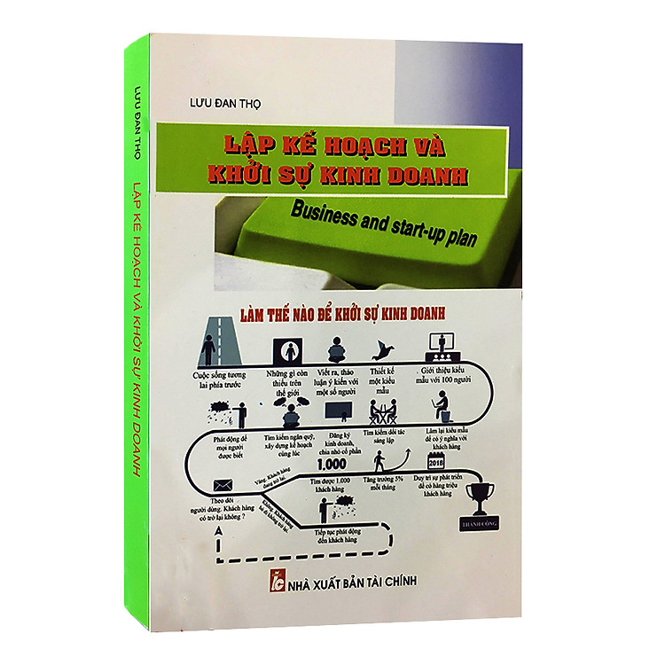 Lập Kế Hoạch Và Khởi Sự Kinh Doanh _ Business And Start-up Plan