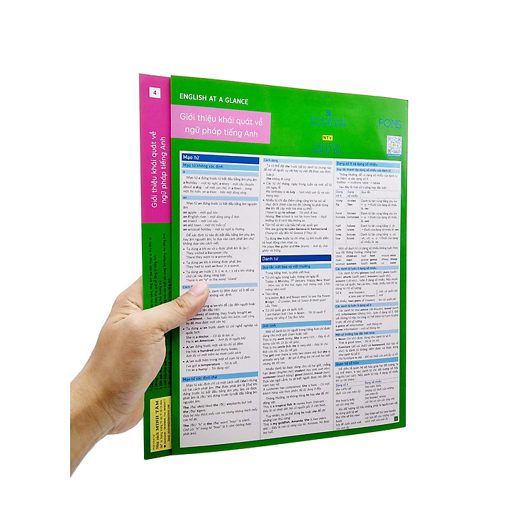 English At A Glance - Giới Thiệu Khái Quát Về Ngữ Pháp Tiếng Anh - Ảnh 6