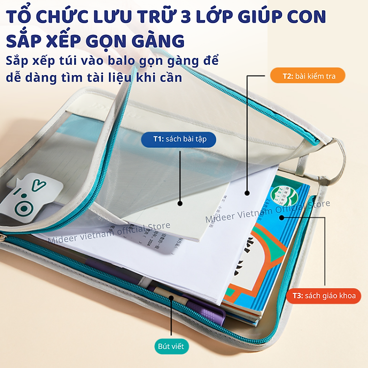 Túi lưới đựng tài liệu nhiều ngăn A4 Mideer - Màu xanh lá - Ảnh 4