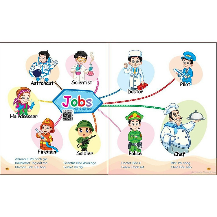 Bé Chinh Phục Từ Vựng Tiếng Anh (Có File Âm Thanh) - Theo Sơ Đồ Tư Duy Mind Map - Ảnh 9