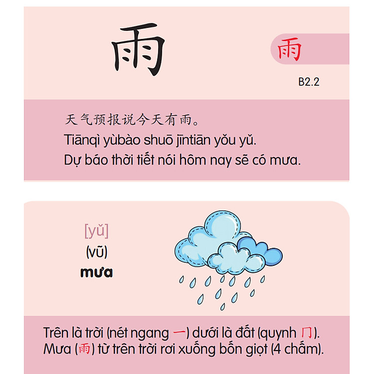 Flashcard Tiếng Trung Hán Ngữ 3 + 4 - Ảnh 9
