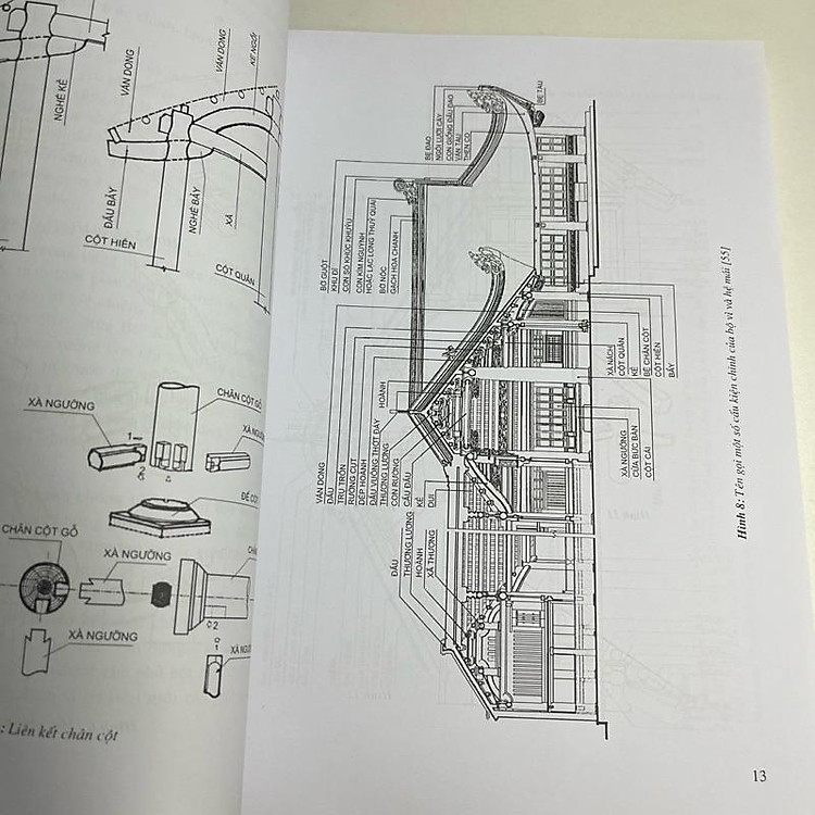 Kiến Trúc Việt Nam Qua Các Triều Đại - Ảnh 7