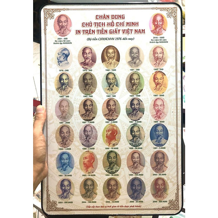 Tranh ép gỗ hình ảnh chân dung Bác Hồ in trên tiền giấy Việt Nam qua các giai đoạn