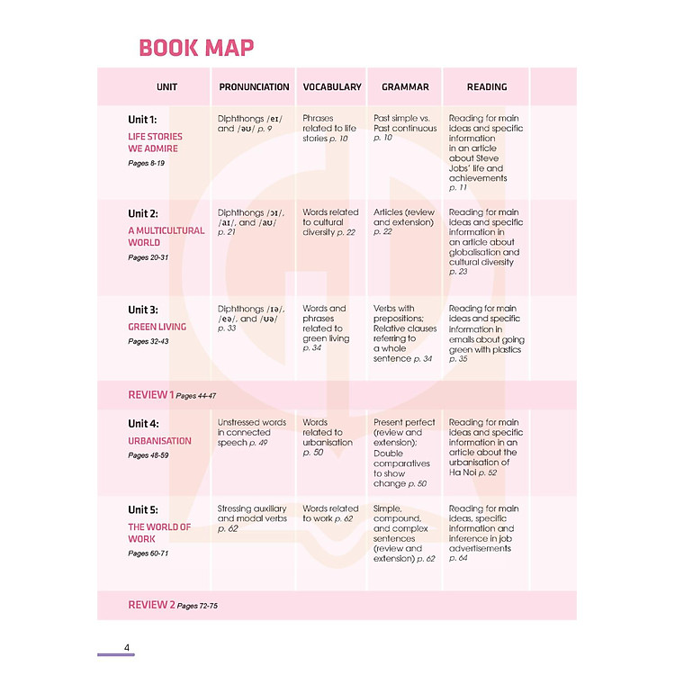 Global Success - Tiếng Anh 12 (2024) - Ảnh 4