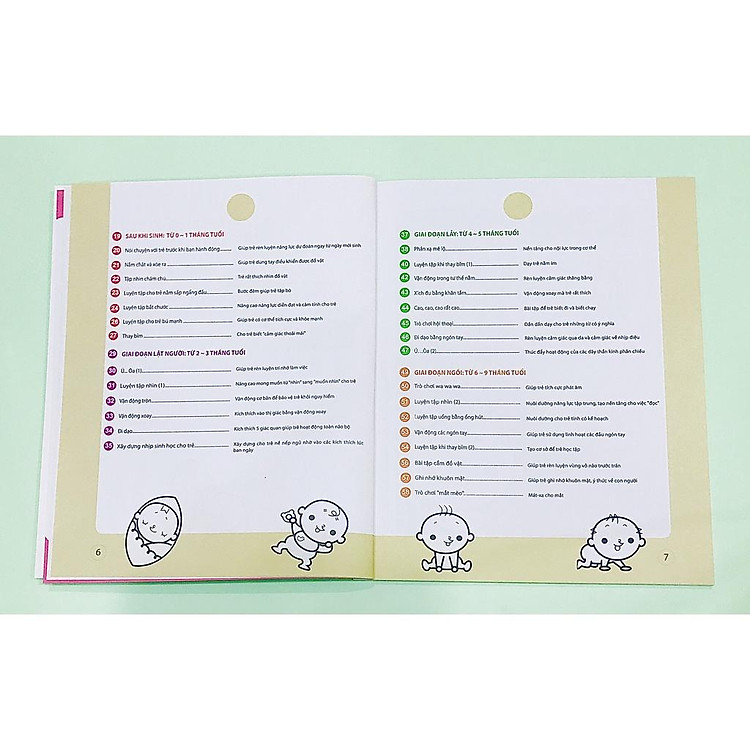 Dạy Con Kiểu Nhật - Giai Đoạn 0 1 2 Tuổi - Ảnh 6