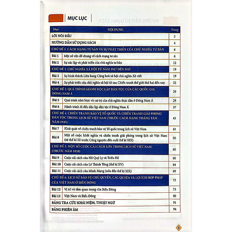 Giáo Khoa Lịch Sử 11 (Kết Nối) - Ảnh 4