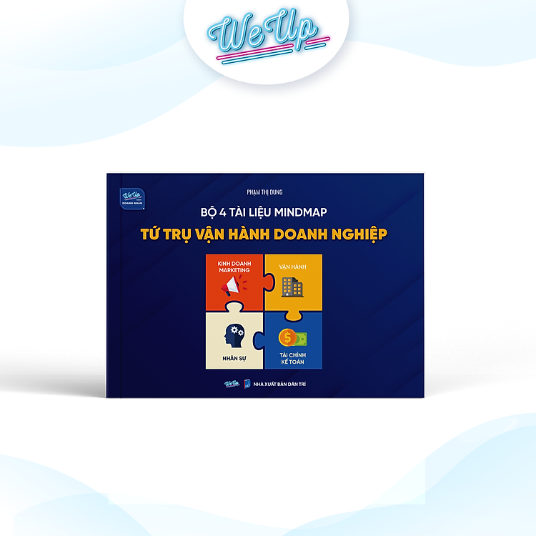 Bộ 4 tài liệu Mindmap Tứ trụ vận hành doanh nghiệp: Kinh doanh, marketing + Vận hành + Nhân sự + Tài chính, kế toán