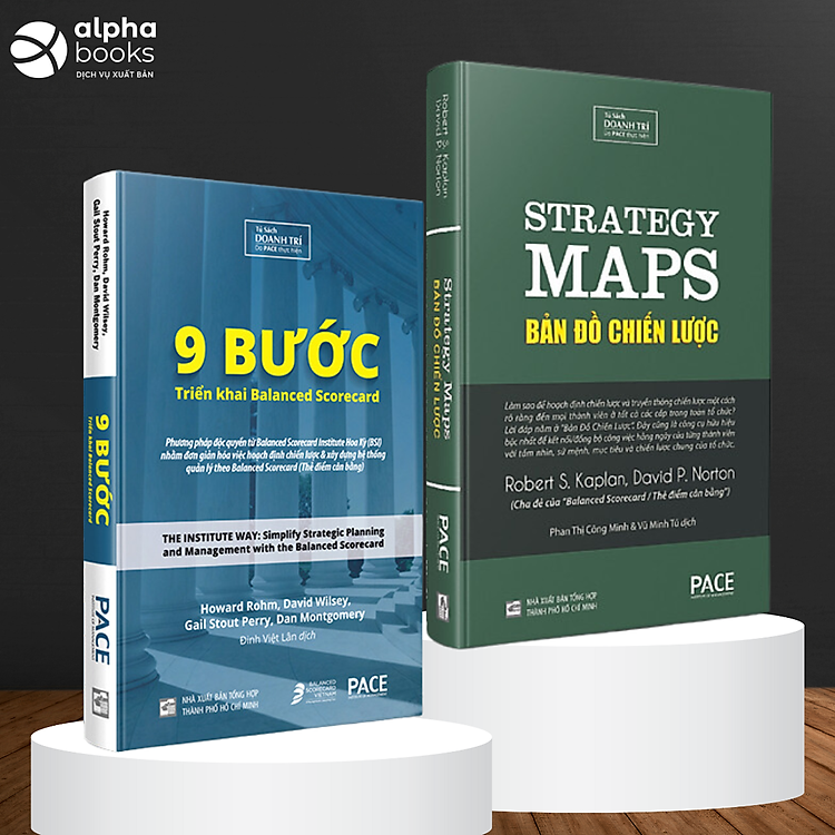 Combo 9 Bước Balanced Scorecard & Bản Đồ Chiến Lược