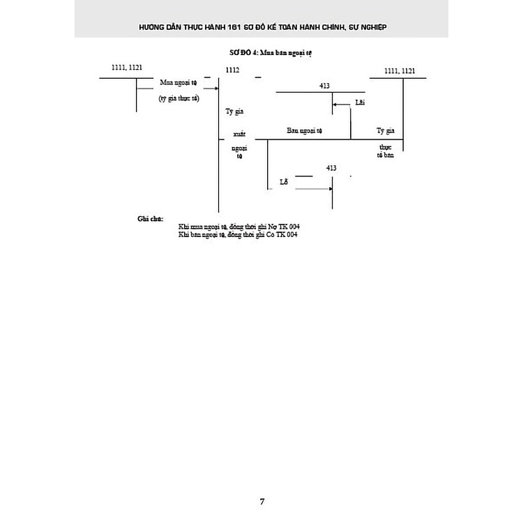 Hướng Dẫn Thực Hành 161 Sơ Đồ Kế Toán Hành Chính, Sự Nghiệp (Theo Thông Tư Số:24/2024/TT-BTC) - Ảnh 6