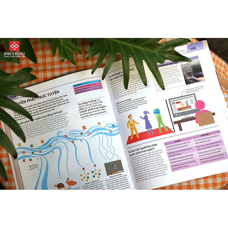 Bách khoa thư về phát triển kỹ năng - Khoa học máy tính - Ảnh 3