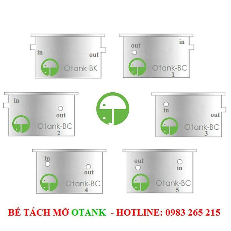 Bể tách mỡ 20lit inox 304