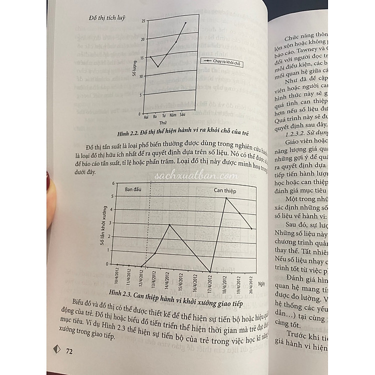 Giáo Trình Quản Lí Hành Vi Của Trẻ Khuyết Tật Trí Tuệ - Ảnh 7