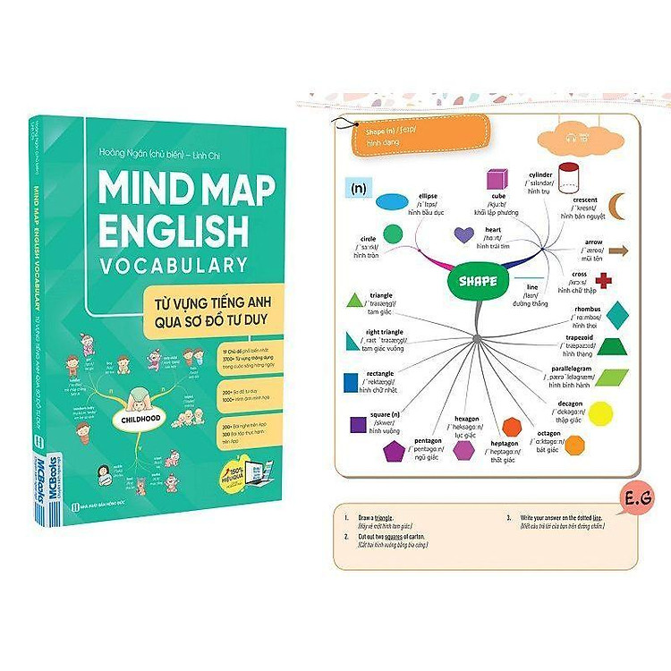MindMap English - Học Tiếng Anh Qua Sơ Đồ Tư Duy - Ảnh 6
