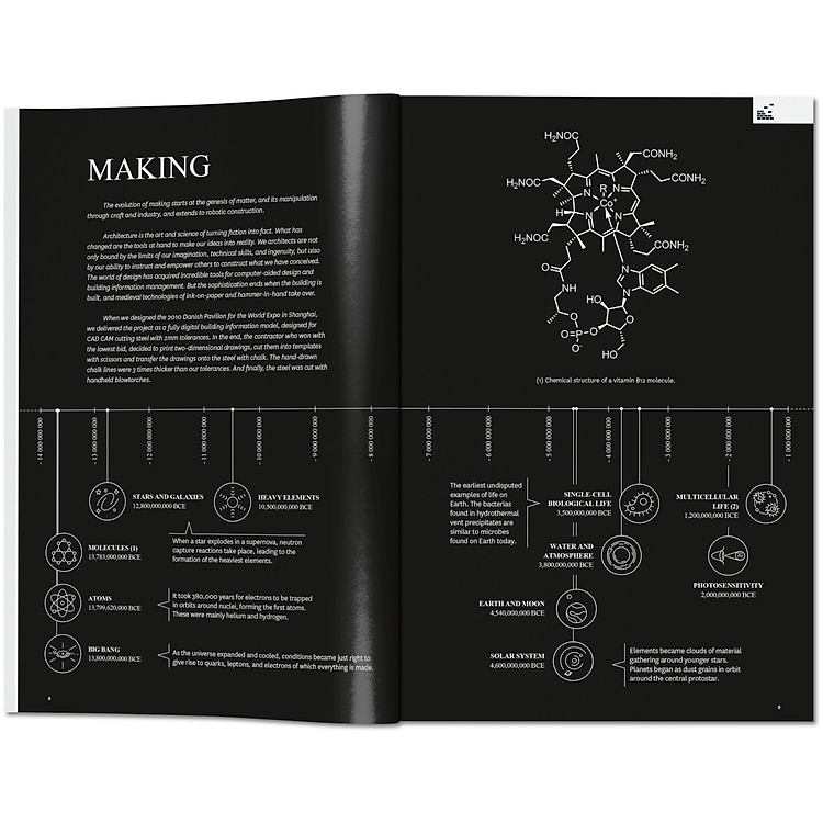 Formgiving - Ảnh 3