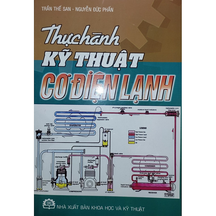 Thực Hành Kỹ Thuật Cơ Điện Lạnh