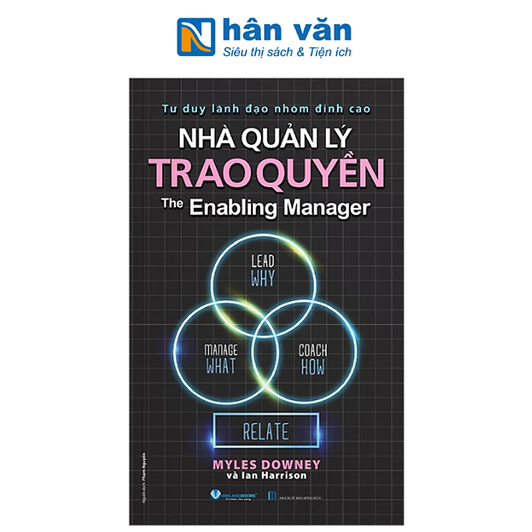 Nhà Quản Lý Trao Quyền