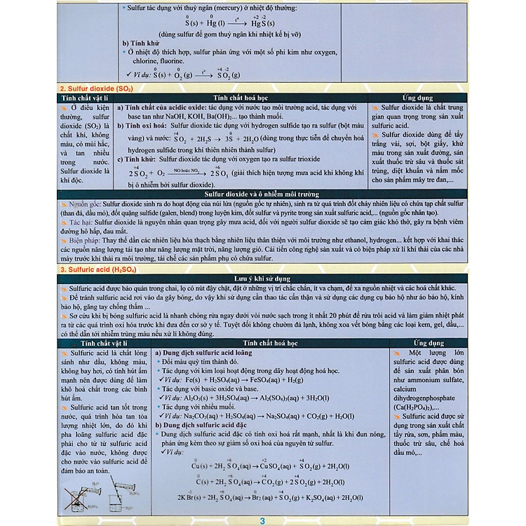 Kiến Thức Trọng Tâm Cần Nhớ Hóa Học 11 - Ảnh 4