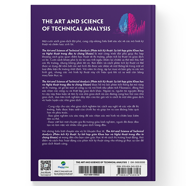 The Art and Science of Technical Analysis – Phân tích kỹ thuật: Sự kết hợp giữa KHOA HỌC và NGHỆ THUẬT trong đầu tư chứng khoán - Ảnh 5