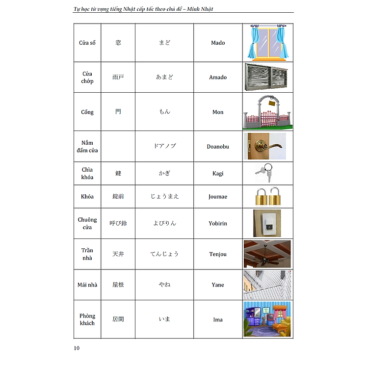 Tự Học Từ Vựng Tiếng Nhật Cấp Tốc Theo Chủ Đề (Tái Bản) - Ảnh 9