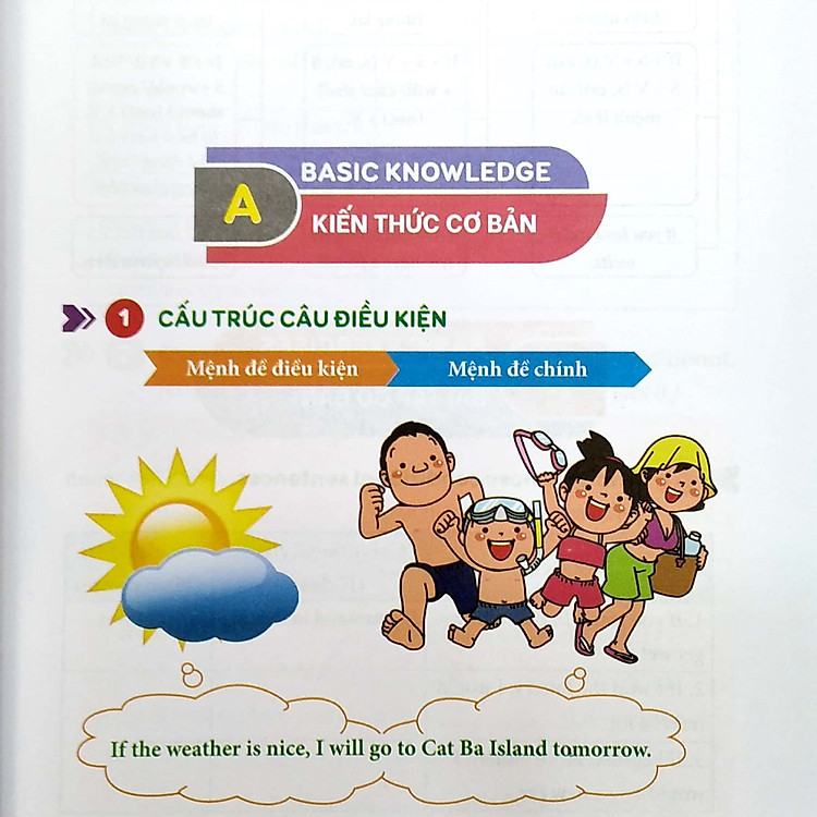 English Grammar For Kids - Ngữ Pháp Tiếng Anh Tiểu Học Tập 3 (Có Đáp Án) - Ảnh 3