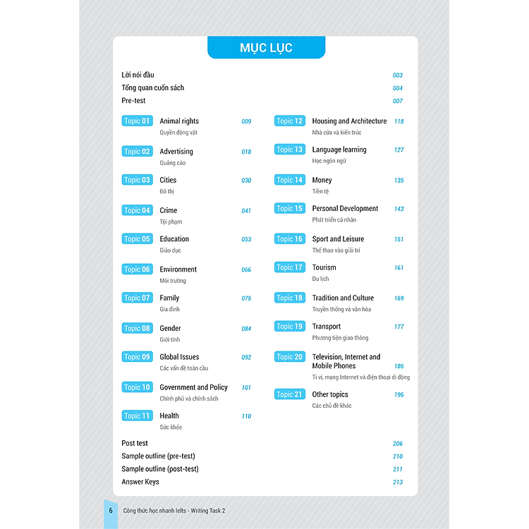 IELTS Key Writing - Công Thức Học Nhanh IELTS - Writing Task 2 - Ảnh 3