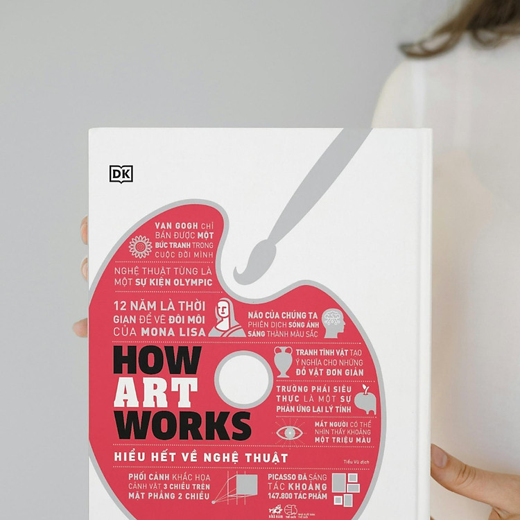 Hiểu Hết Về Nghệ Thuật (DK)