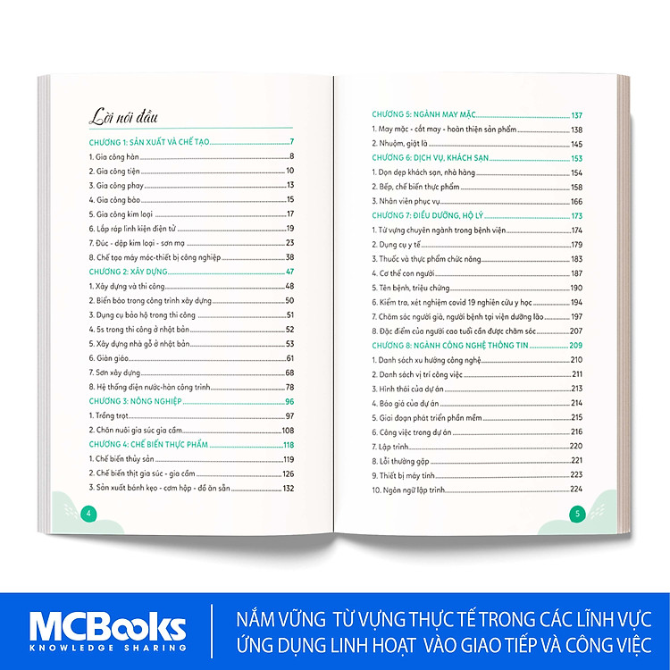 Tự Học Từ Vựng Tiếng Nhật Chuyên Ngành Cho Người Đi Làm - Ảnh 2